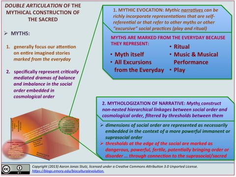 mythologization of narrative
