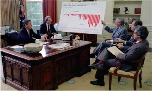 David Stockman (seated to President Reagan's left) at a budget meeting in the Oval Office in 1981. Public domain photograph from the Ronald Reagan Presidential Library.